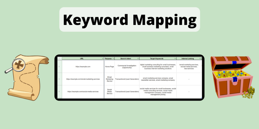 Keyword mapping post featured image