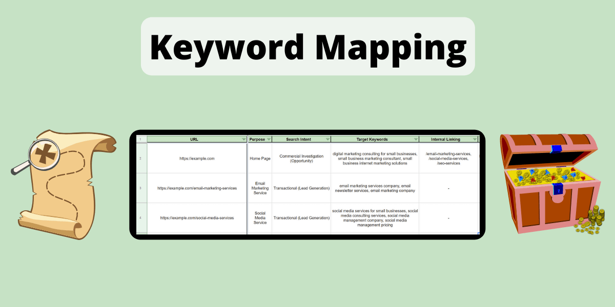 Keyword Mapping What It Is & How To Do It (Free Template) SEO Frank