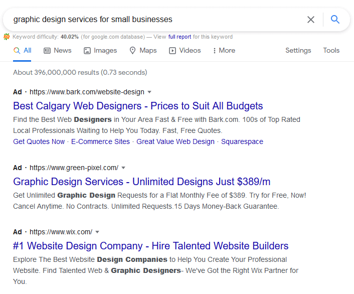 Google SERP showing the top ads section
