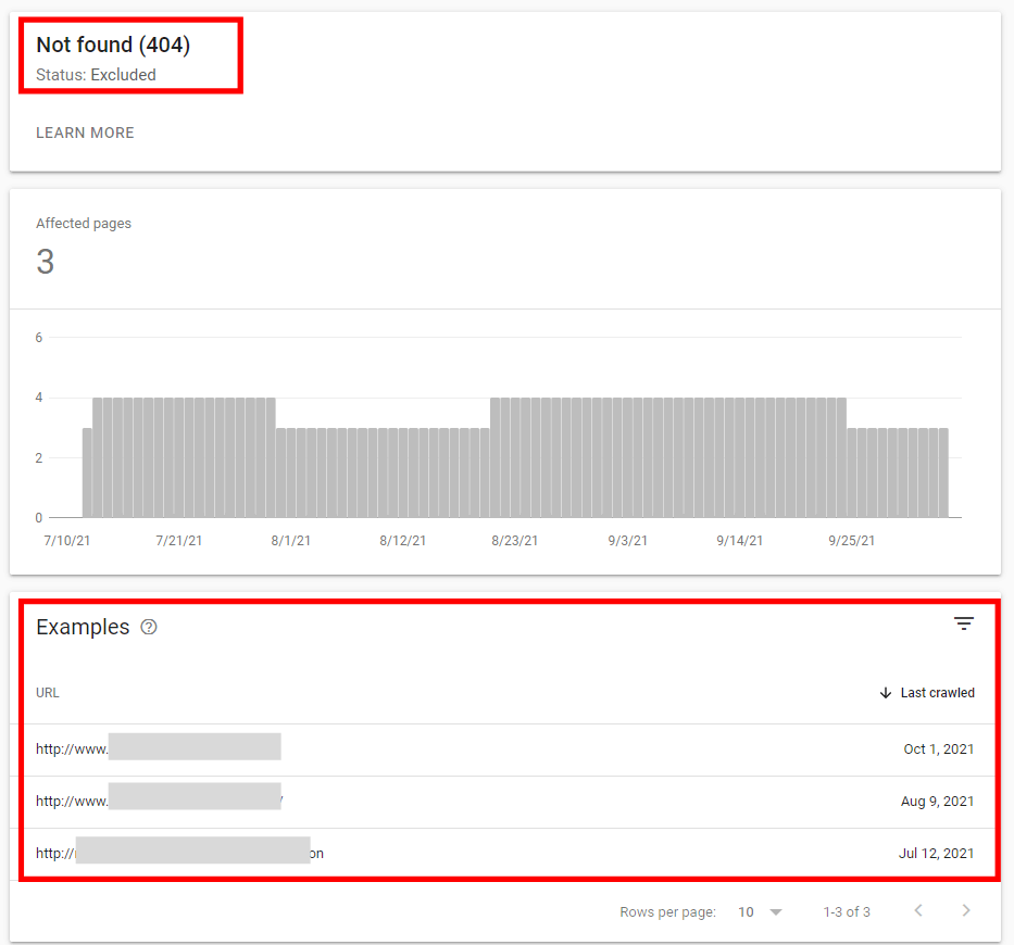 Google Search Console's index coverage details example report showing pages associated with the error