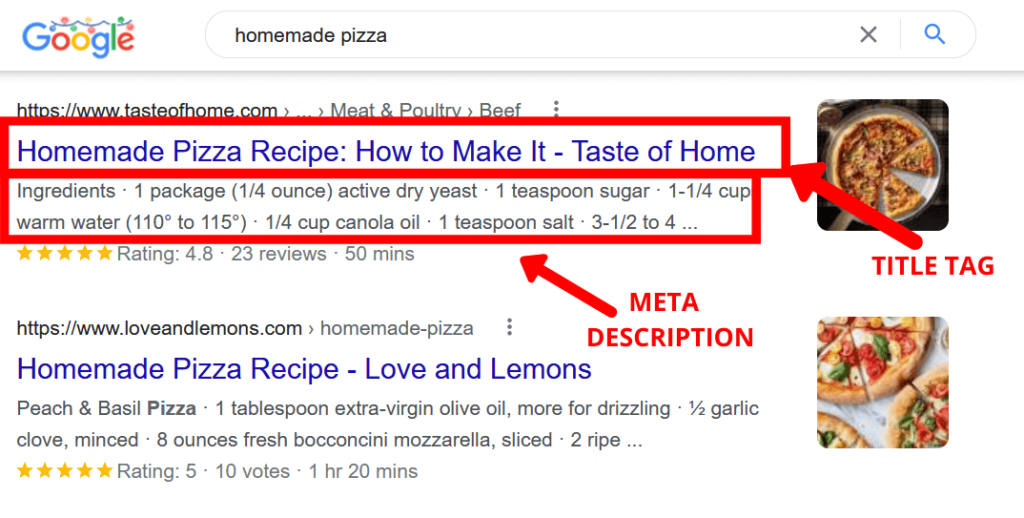 Google SERP highlighting the title tag and meta description