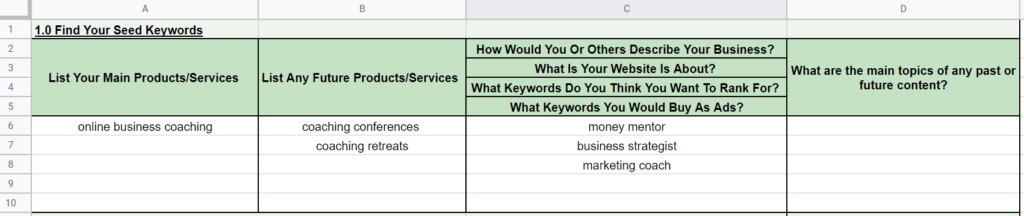 keyword research template screenshot showing seed keyword input tables