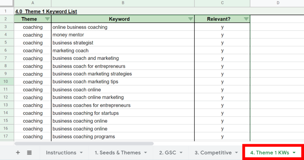 keyword research template screenshot showing the theme keyword list