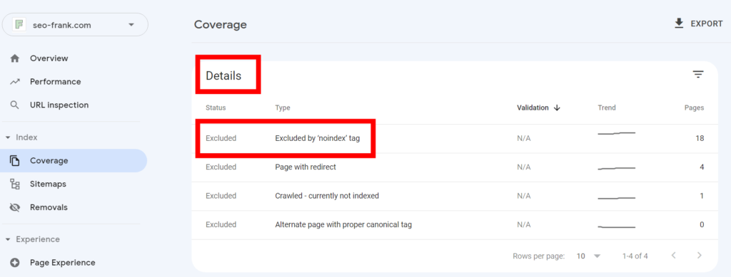 Google Search Console's index coverage report details section