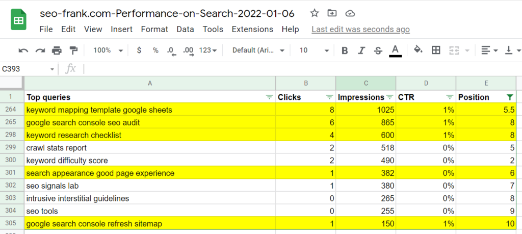 Google Sheets keyword list filtered by the position column for values less than 10 