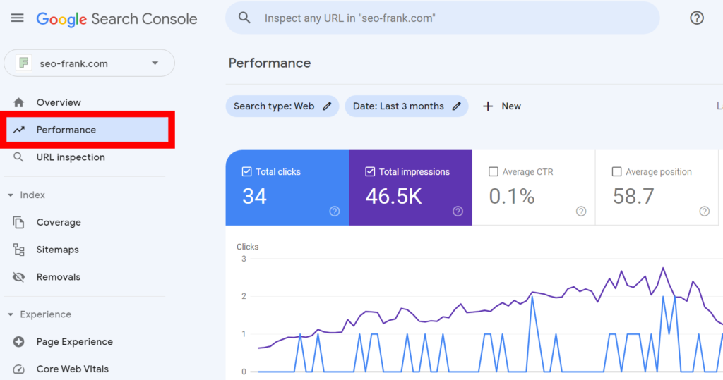 Google Search Console's search performance report location