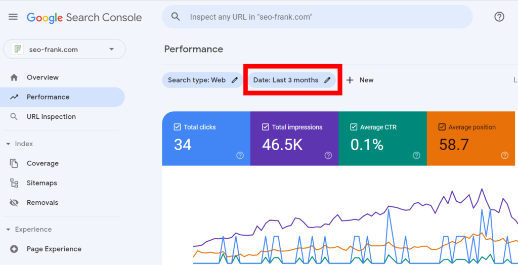 Google Search Console's search performance report showing the date filter