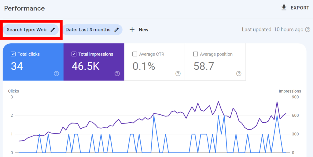 Google Search Console's search performance report highlighting the "search type" filter