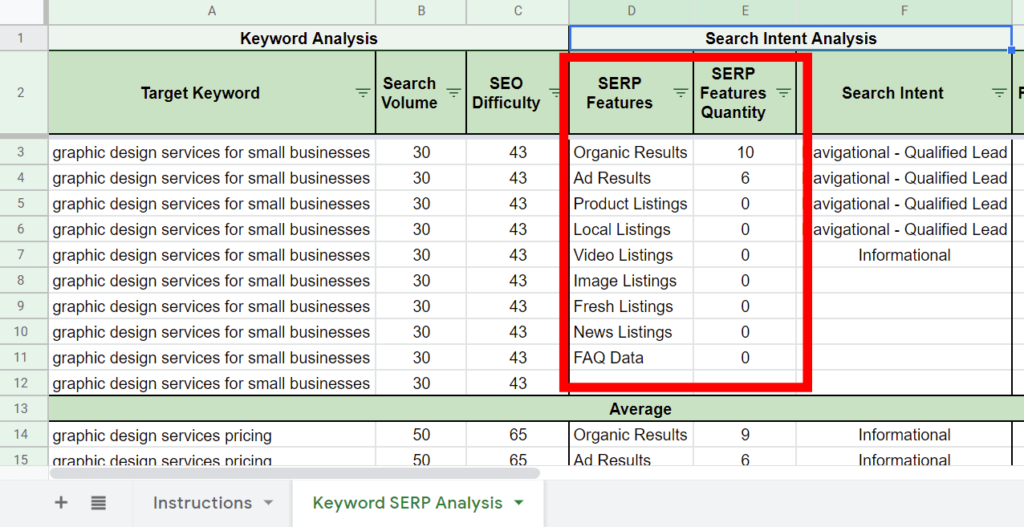 What Is SERP Analysis and Why Is It Important?