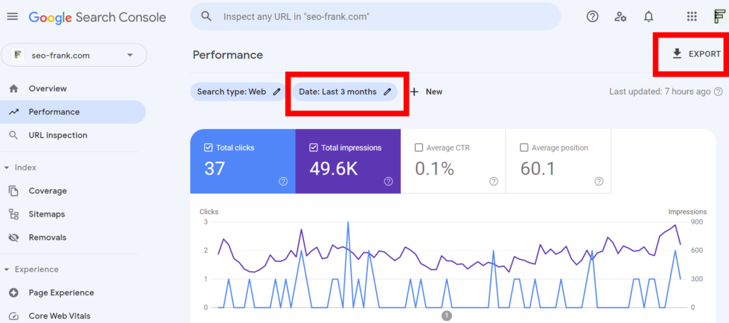 Google Search Console search performance report export button location