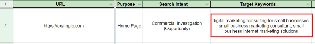 Keyword mapping template example showing the target keywords for the home page