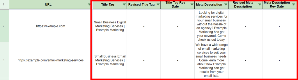 Keyword mapping template example showing the title tag and meta description columns
