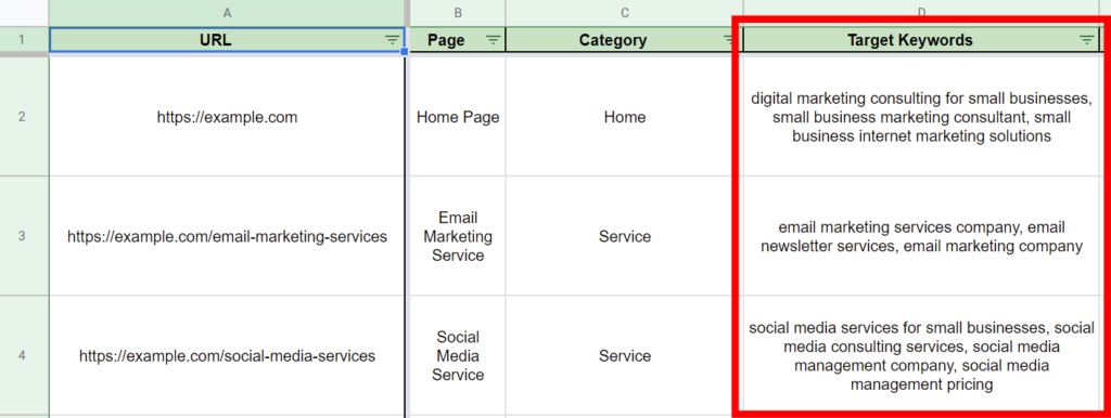 Keyword mapping template example showing the target keyword column
