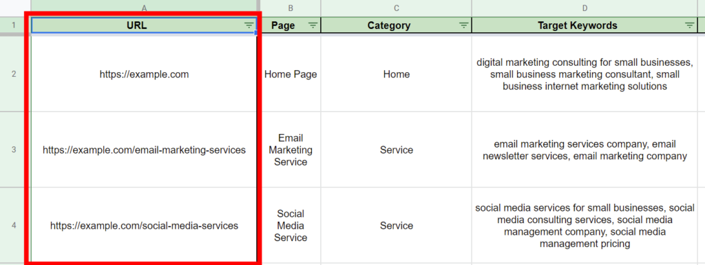 Keyword mapping template example showing the list of URLs