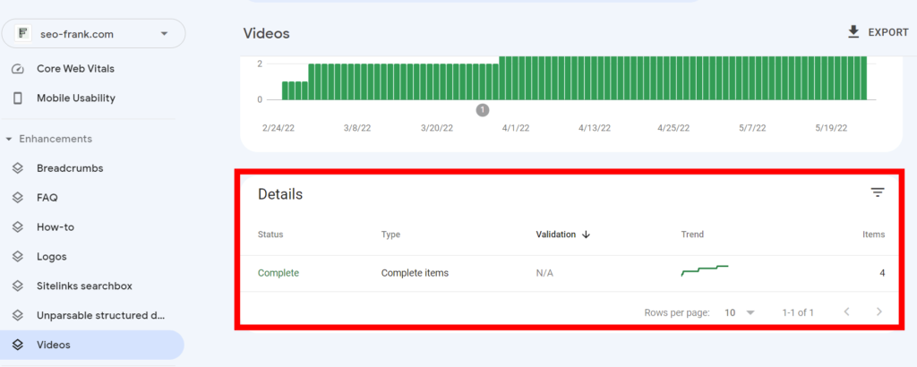 Details section of Google Search Console's enhancements report