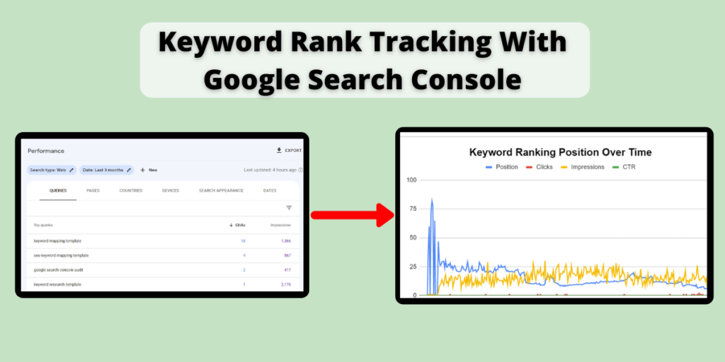 Keyword Rank Tracking With Google Search Console