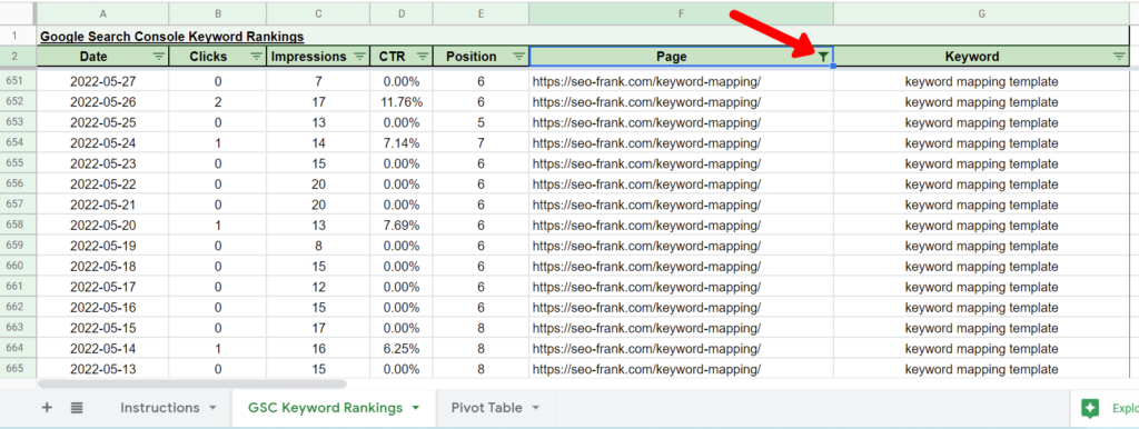 Keyword on sale rank monitoring