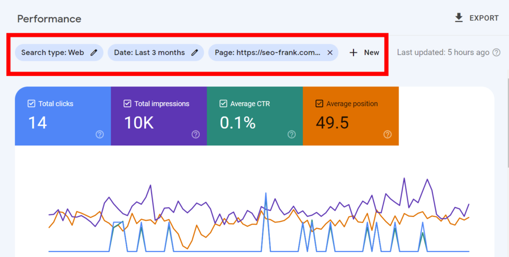 Search performance report currently applied filters