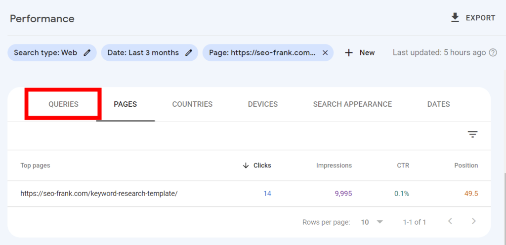 Search performance report "queries" tab