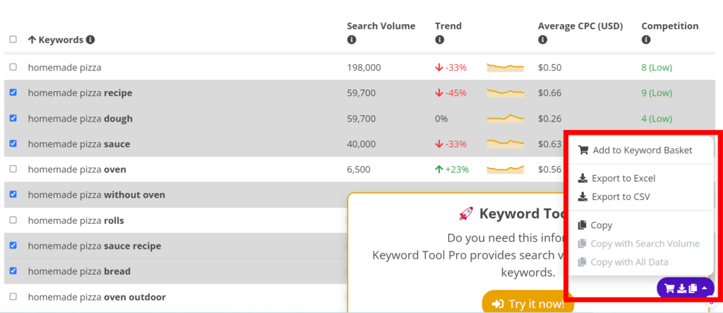 Location of the export functions in Keyword Tool