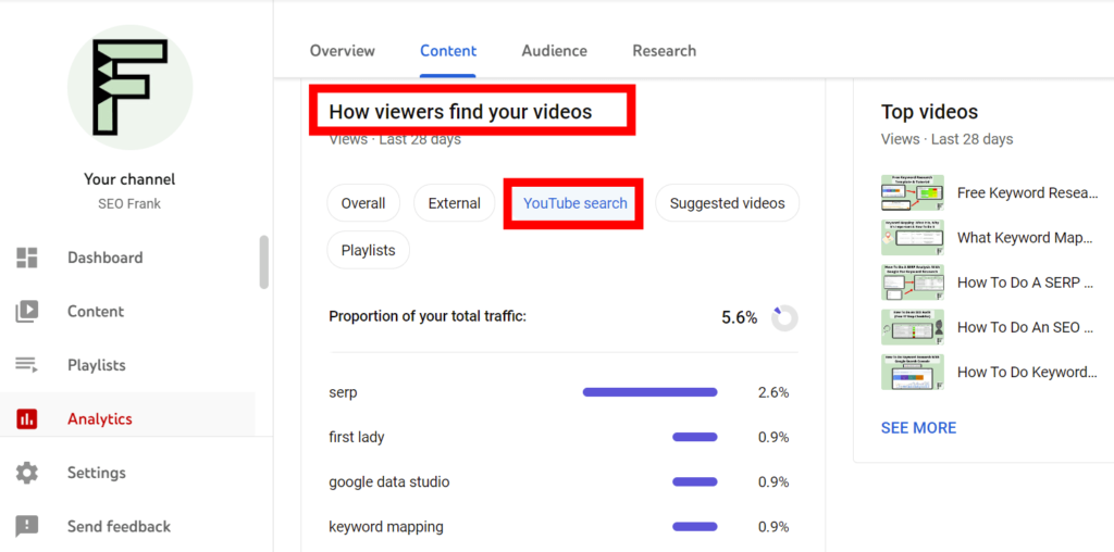 "How viewers find your videos" and "YouTube search" locations in the YouTube interface