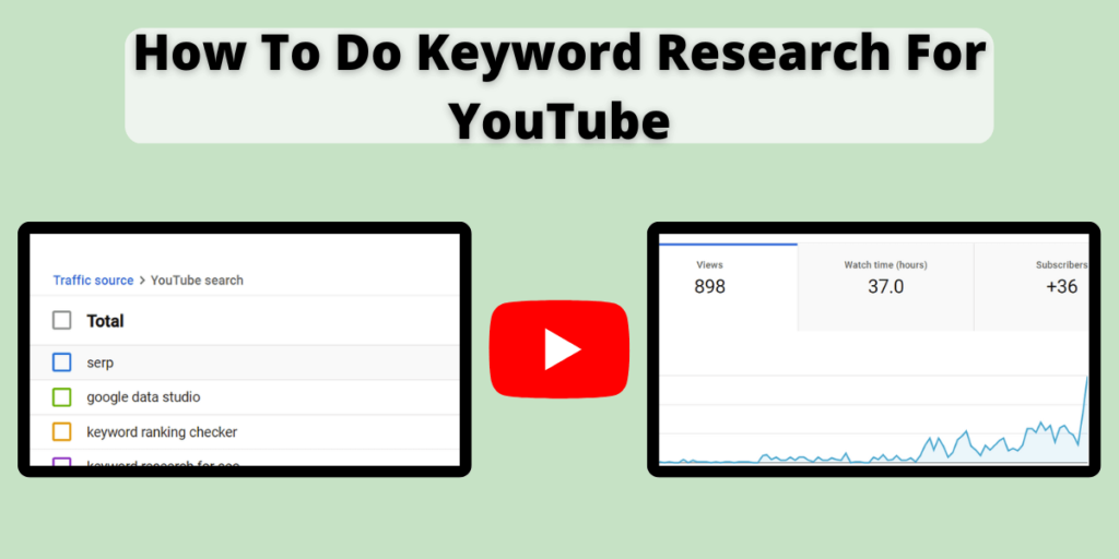 How To Do Keyword Research For YouTube
