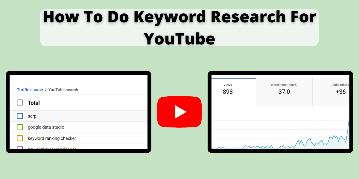 how to keyword research for youtube