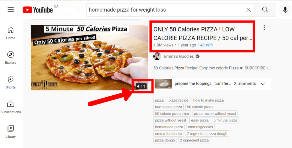 YouTube SERP analysis example for the query "homemade pizza for weight loss"