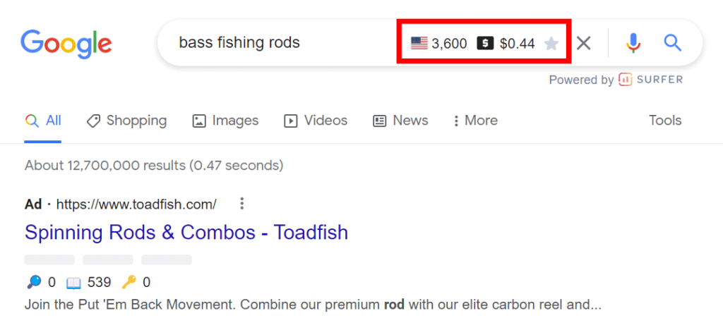 Keyword Surfer's search volume and CPC metrics for the keyword "bass fishing rods" in Google. 
