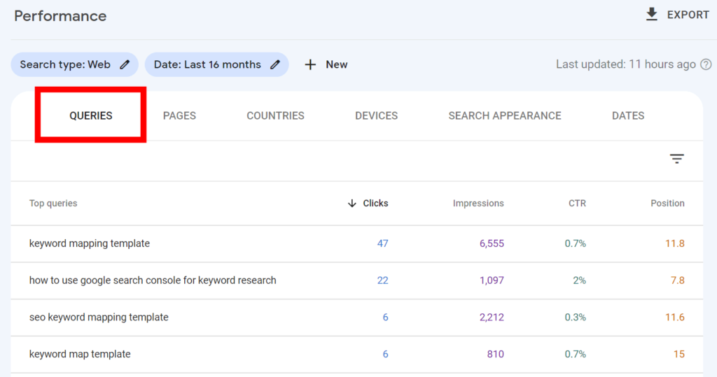 Google Search Console's queries report showing the table of top queries. 