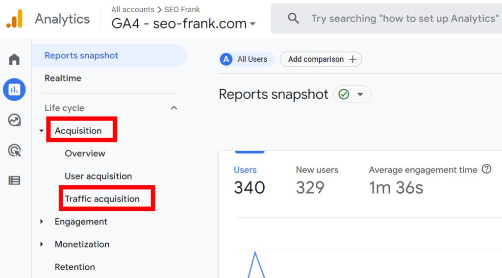 Google Analytics interface highlighting the location of the traffic acquisition report.