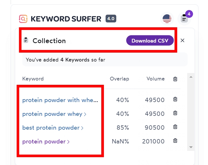 Keyword Surfer interface showing keyword collection and download button.