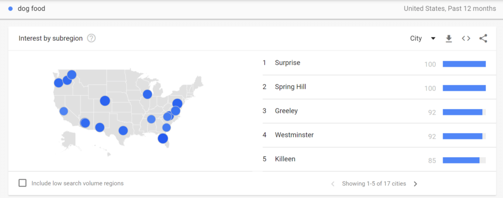 Google Trends' interest by subregion report filtered to cities.