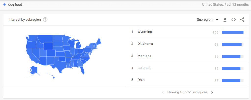 Google Trends' interest by subregion report for "dog food".