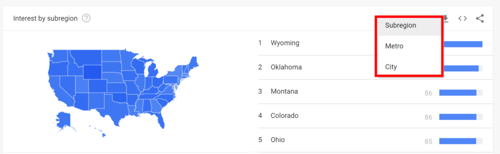 Google Trends' interest by subregion report filters.