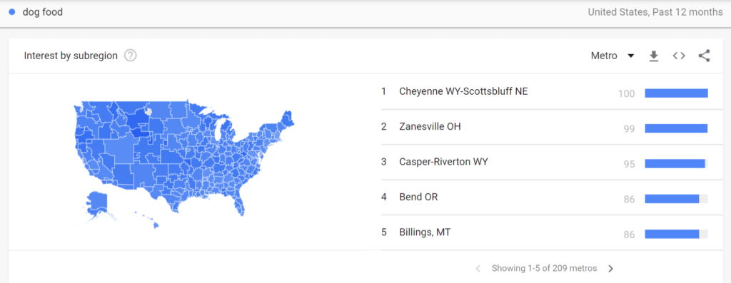 Google Trends' interest by subregion report filtered to metro areas.